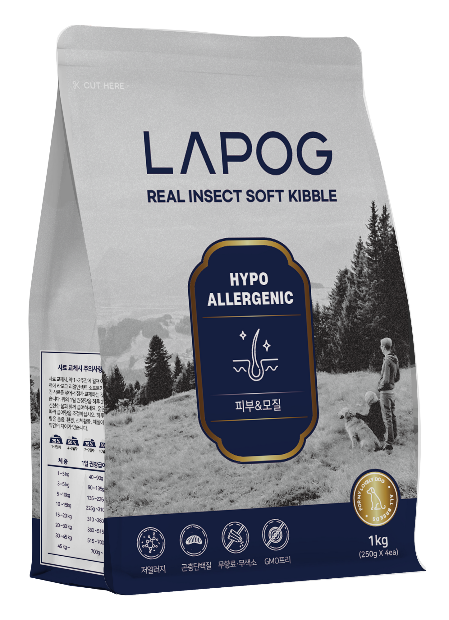 LAPOG Hypoallergenic Insect Soft Kibble (Skin Care), 1kg